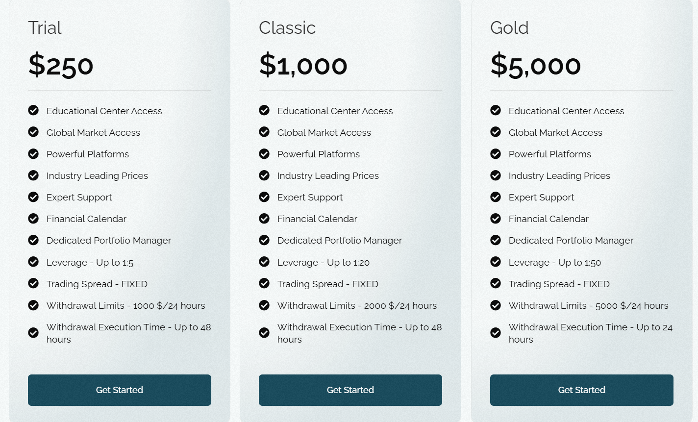 lancaster invest com отзывы lancaster invest com отзывы