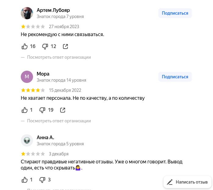 манго инвест никитский бул 12 манго инвест никитский бул 12