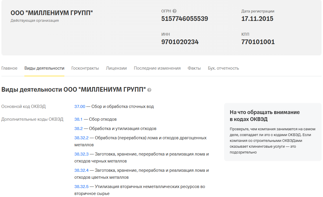миллениум групп миллениум групп