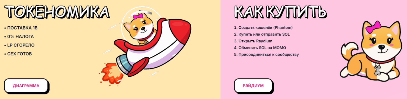 momo курс акций momo курс акций