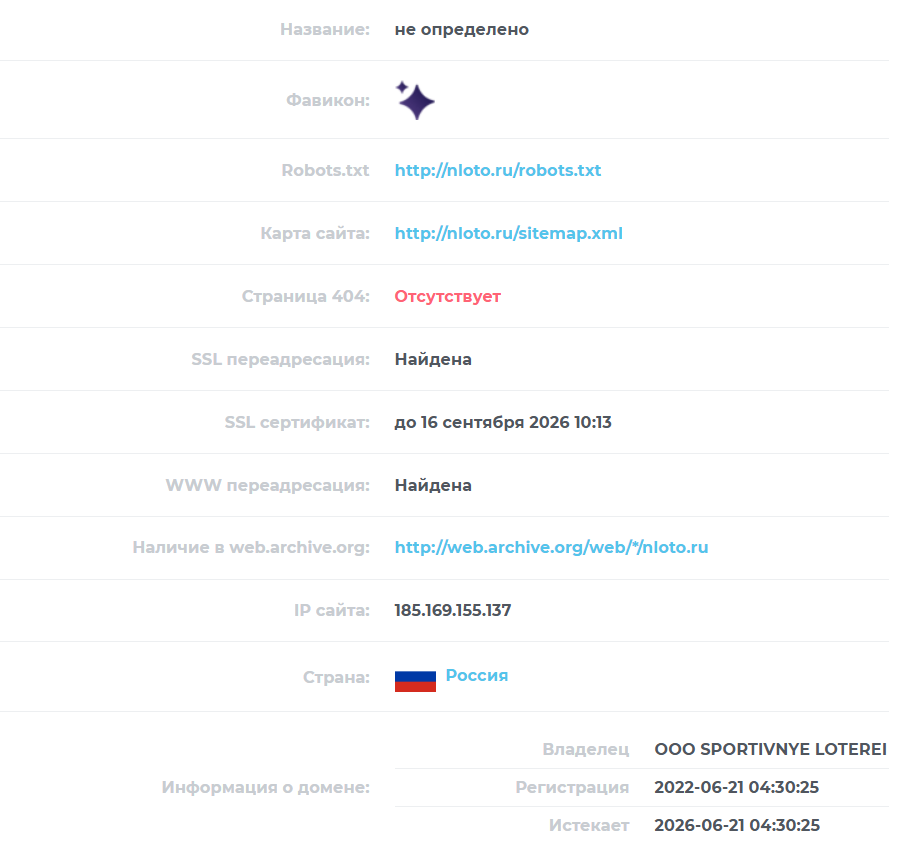 национальная лотерея отзывы реальных людей 2025 национальная лотерея отзывы реальных людей 2025