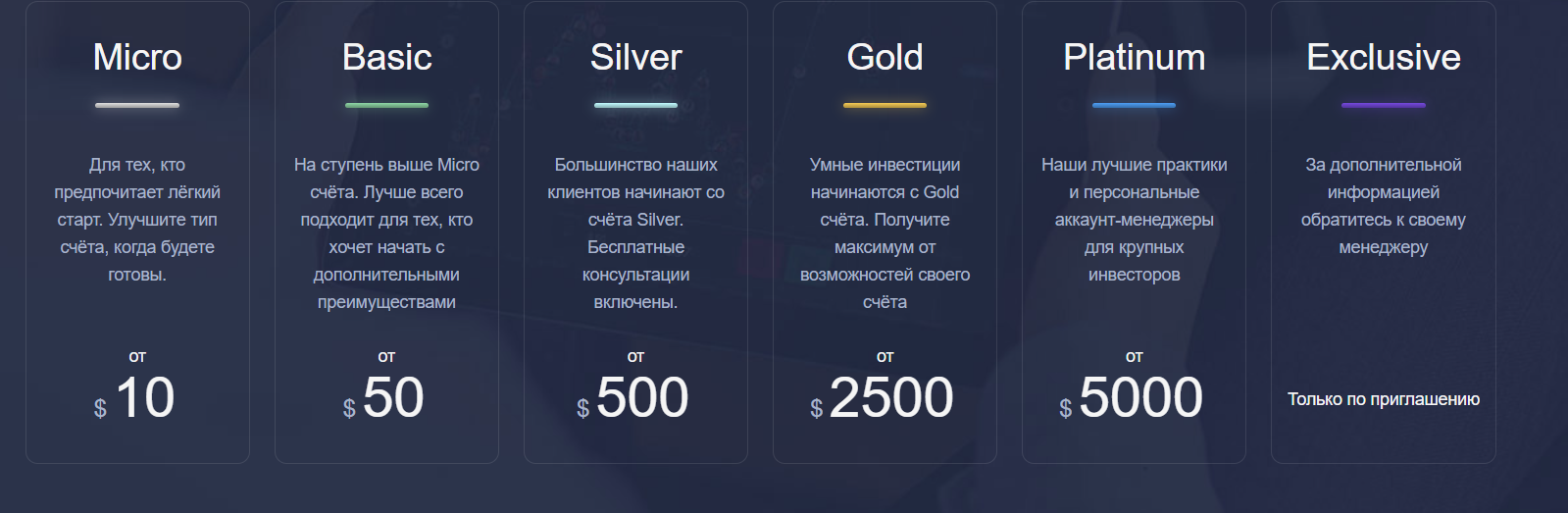 ru eobrkr com ru eobrkr com