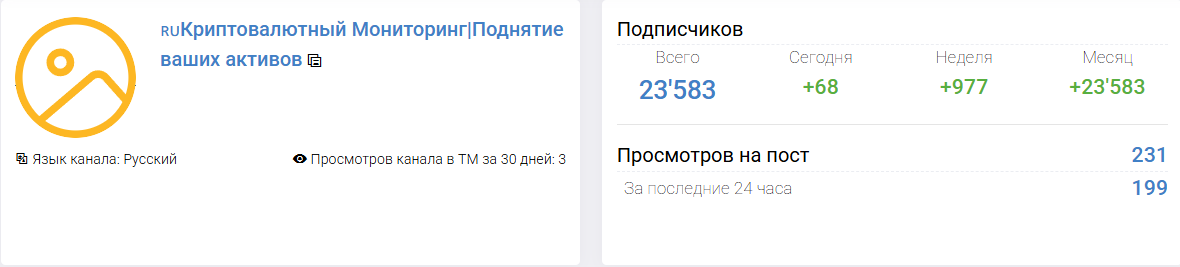 Ru Криптовалютный Мониторинг Поднятие Ваших Активов Ru Криптовалютный Мониторинг Поднятие Ваших Активов