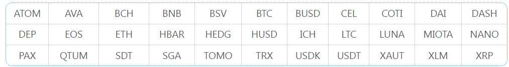 simplex биржа simplex биржа