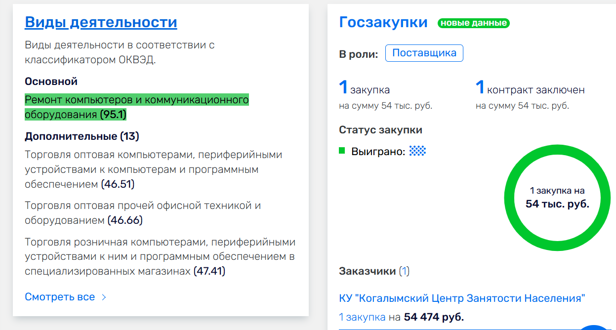 склад дисков склад дисков