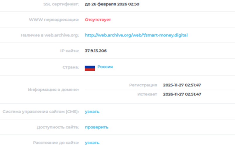 smart money digital отзывы smart money digital отзывы