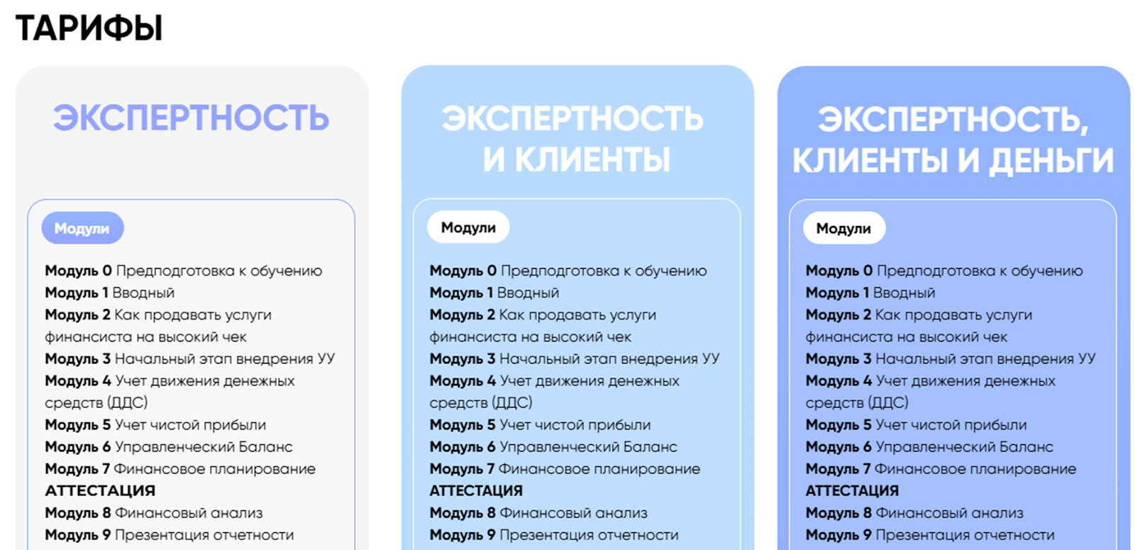 софья бурцева финансовый директор софья бурцева финансовый директор