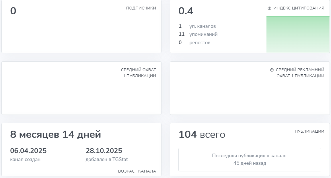 сплит маркет телеграм сплит маркет телеграм