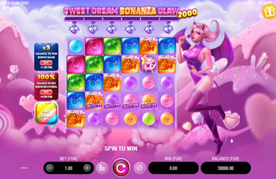 sweet bonanza отзывы sweet bonanza отзывы