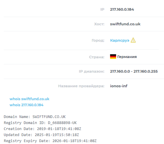 swiftfund investment отзывы swiftfund investment отзывы