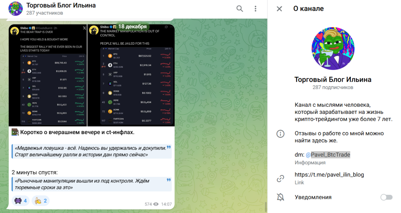 Торговый блог Ильина Торговый блог Ильина