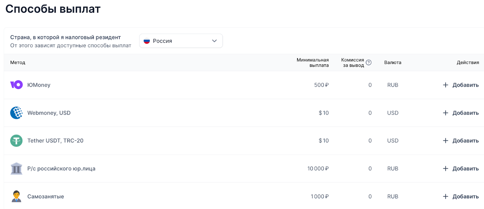 travel payouts travel payouts
