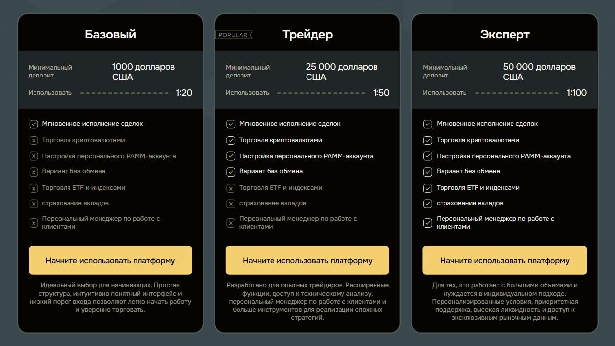 trelvona отзывы trelvona отзывы