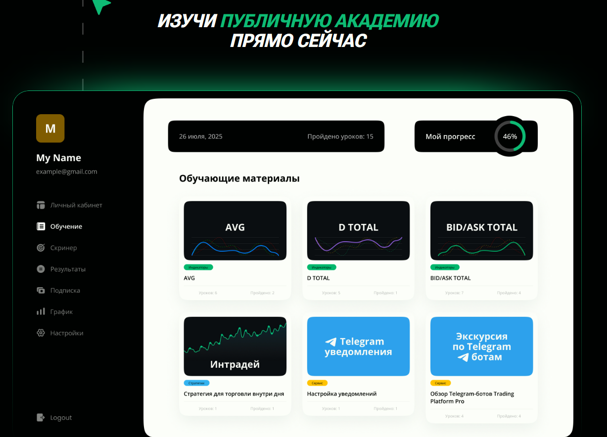 трейдинг платформ ру трейдинг платформ ру