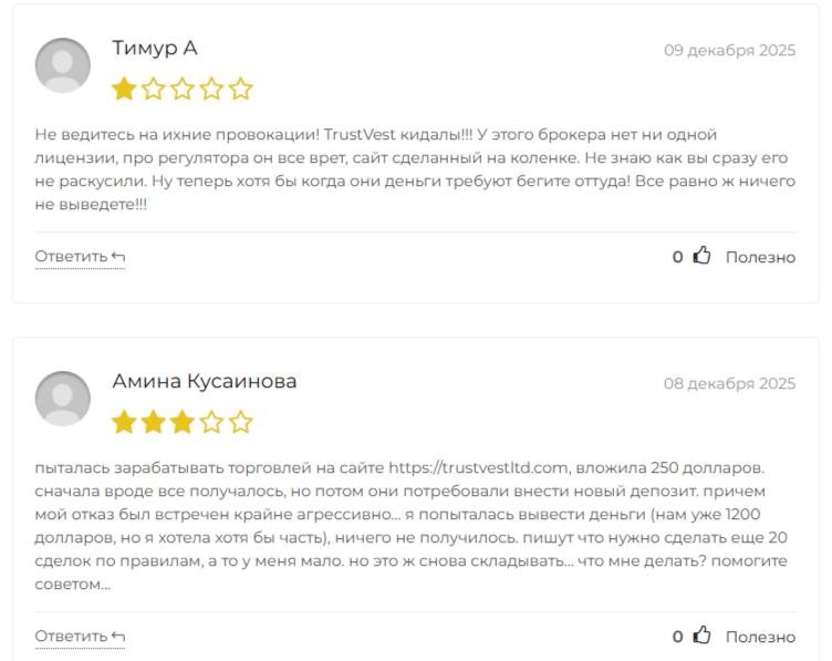 TrustVest брокер TrustVest брокер