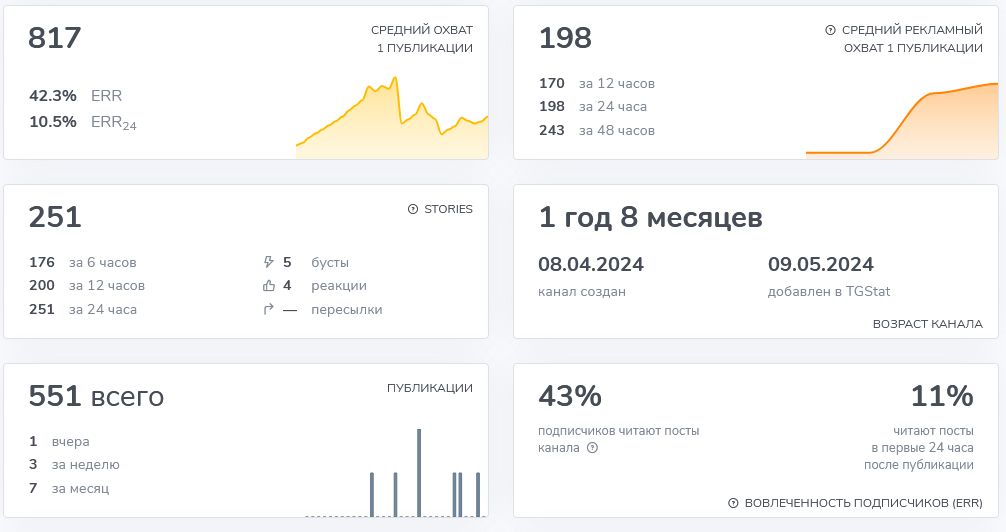 udaljobbot что за бот udaljobbot что за бот