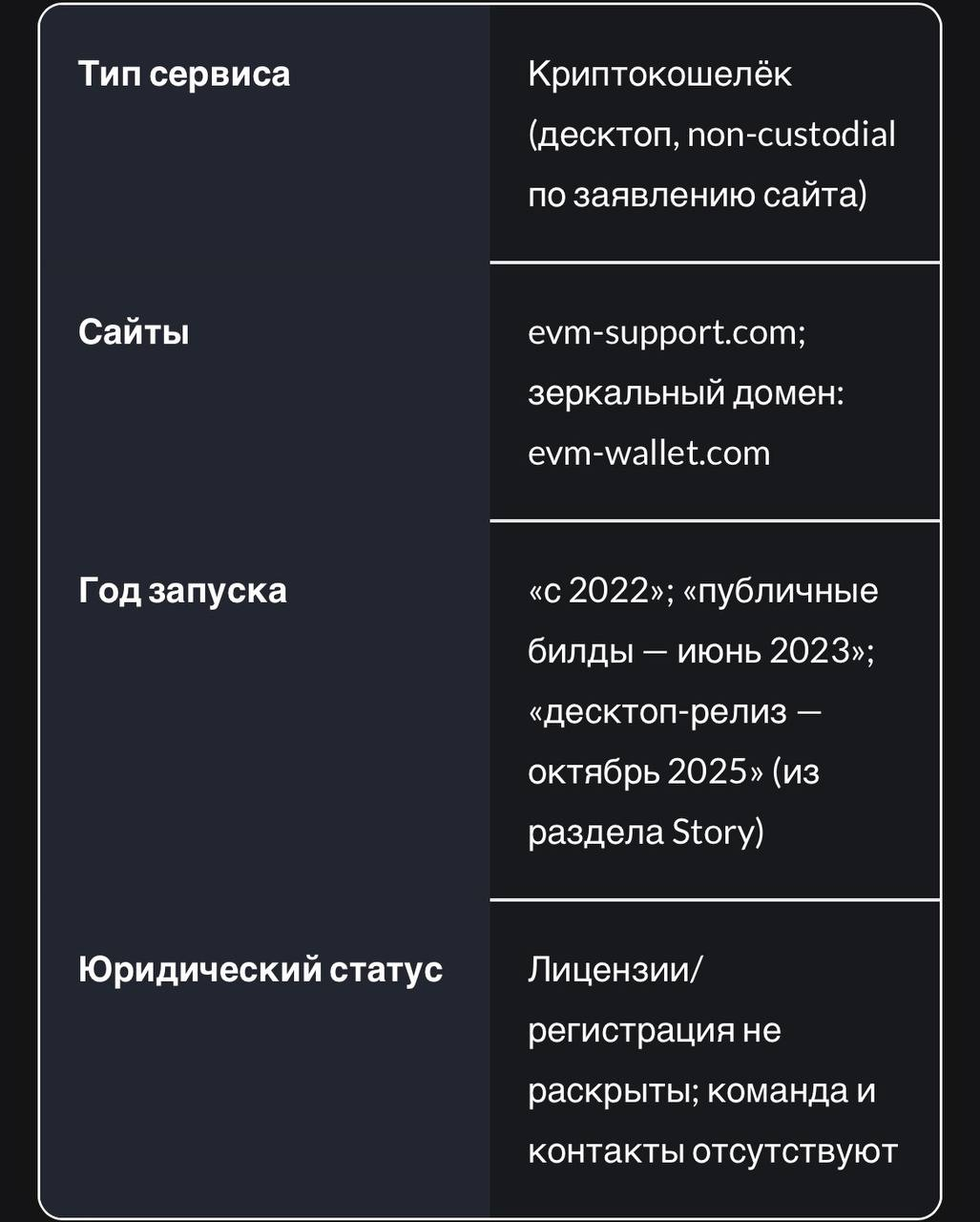 евм валлет евм валлет