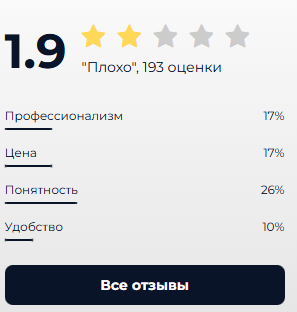 юлия capital юлия capital