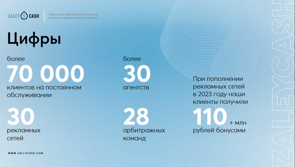 залейкеш залейкеш