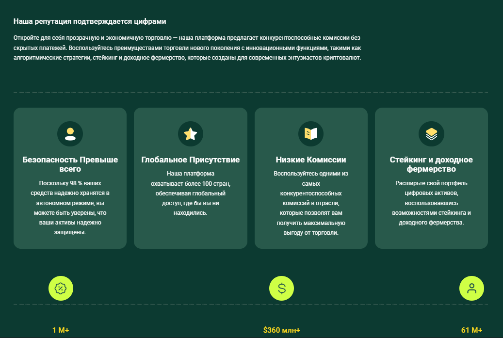 zxsvme биржа zxsvme биржа