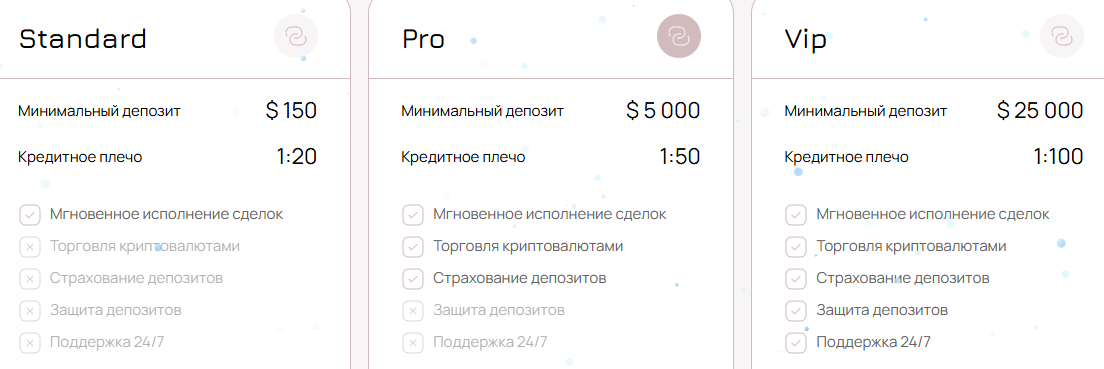 adawsonux отзывы adawsonux отзывы