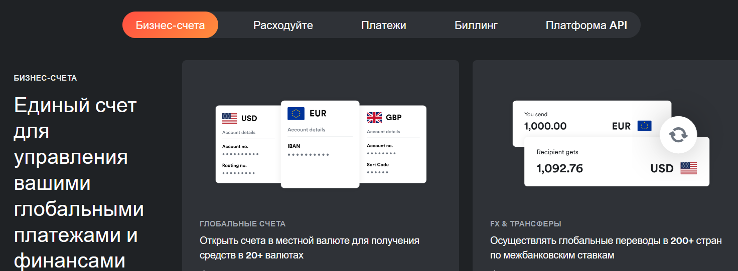 Airwallex платежная система Airwallex платежная система