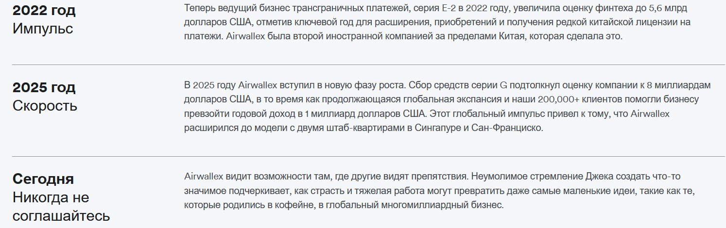 Airwallex в России Airwallex в России
