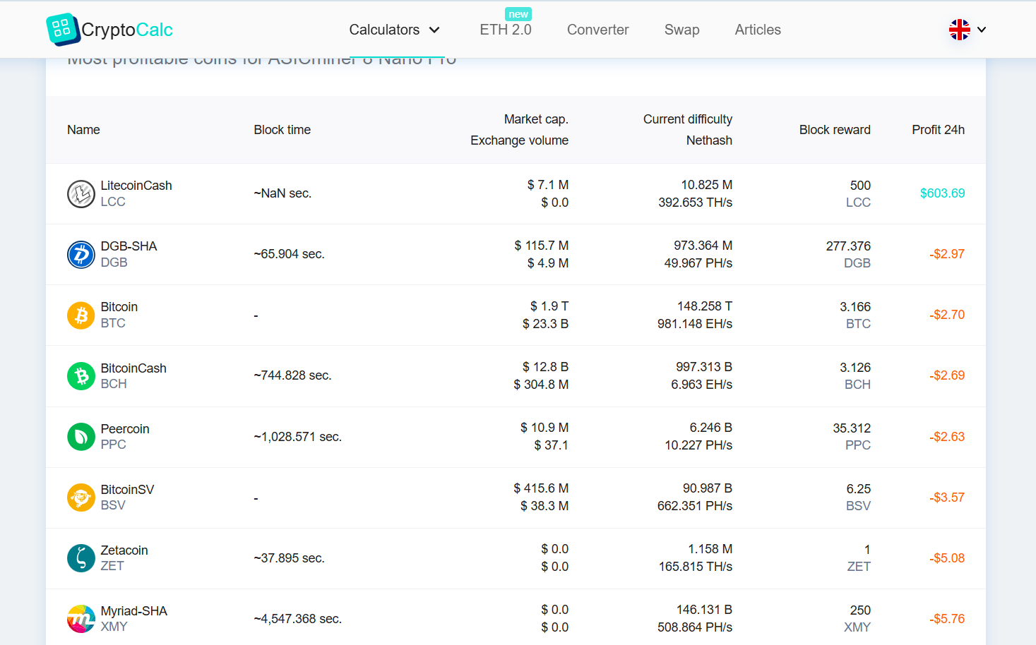asic miner 8 nano pro asic miner 8 nano pro