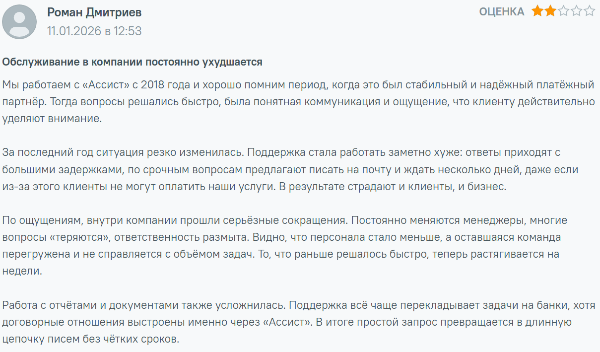 ассист ру ассист ру