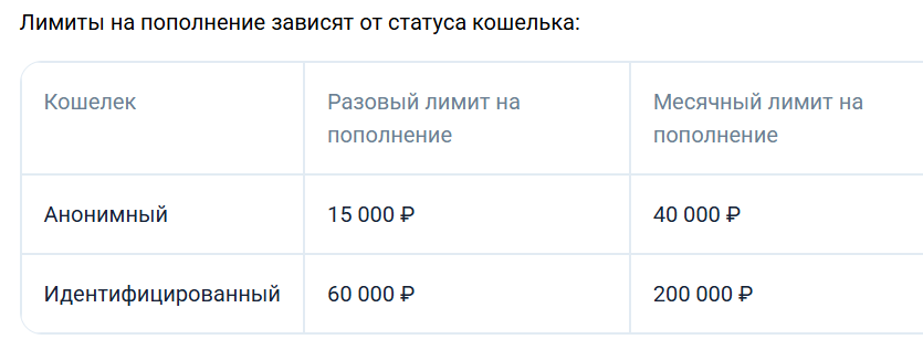 balance pay wildberries balance pay wildberries