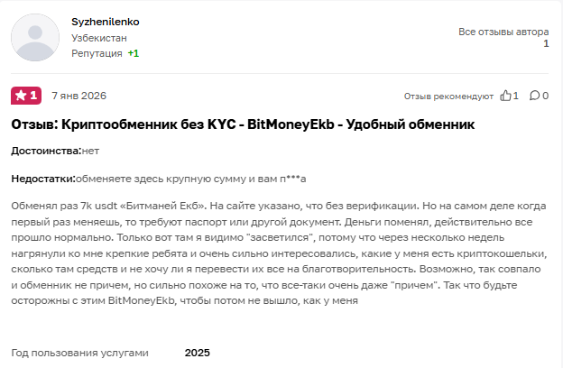 бит мани групп бит мани групп