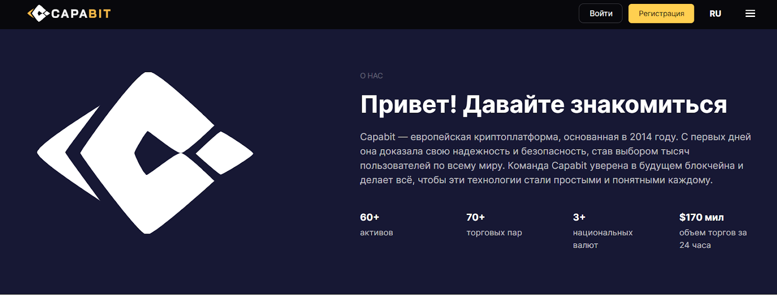 capabit скам capabit скам