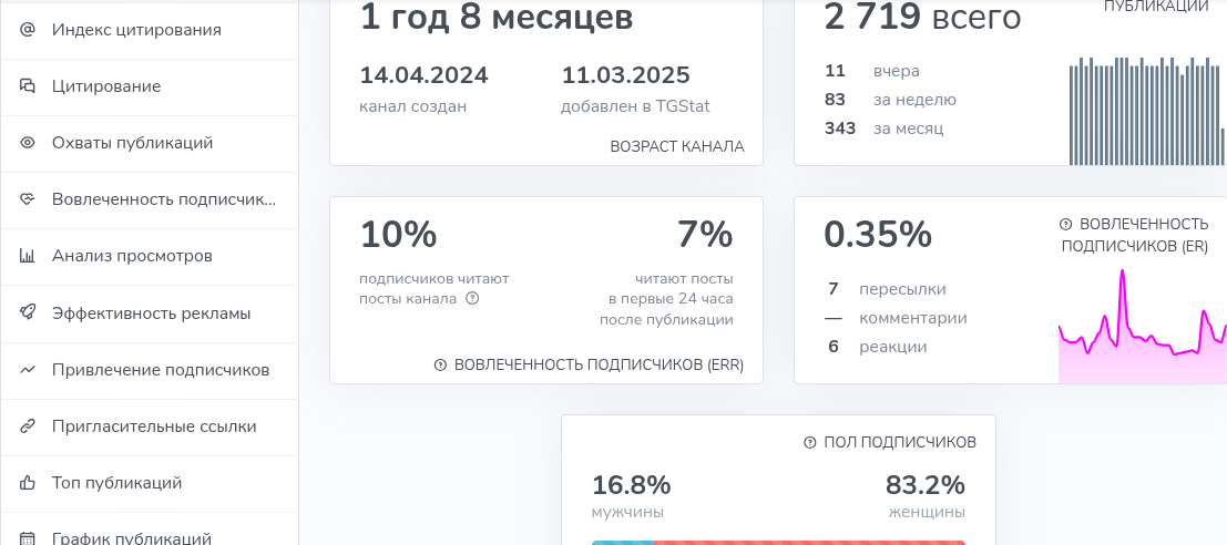 чат в тг летаем за копейки отзывы чат в тг летаем за копейки отзывы