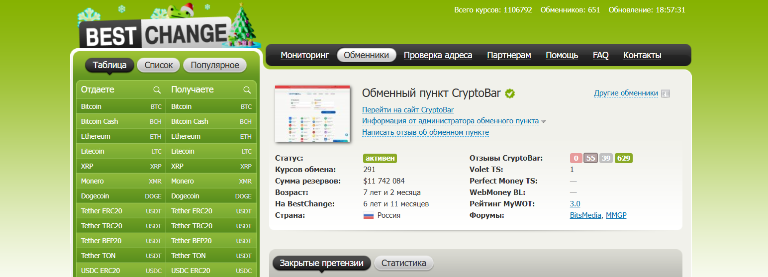 cryptobar cryptobar
