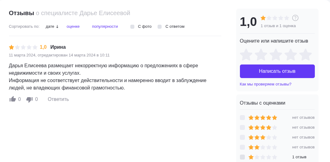 дарья елисеева недвижимость отзывы дарья елисеева недвижимость отзывы