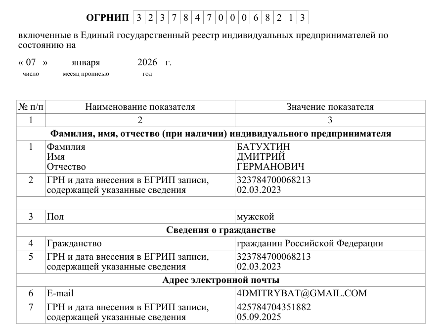 дмитрий батухтин отзывы дмитрий батухтин отзывы
