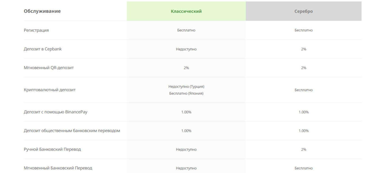 Ecopayz отзывы Ecopayz отзывы