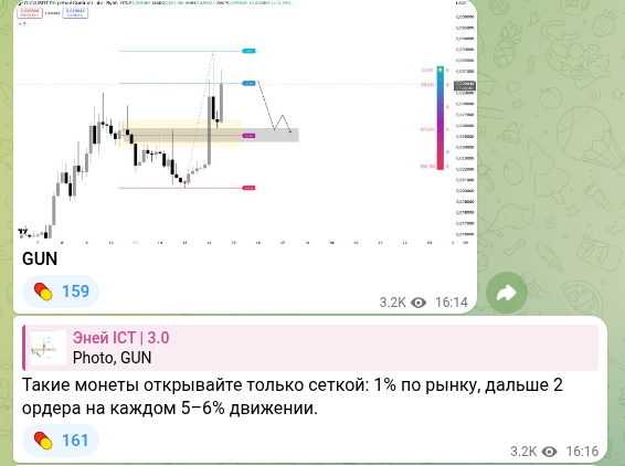 эней ист 3 0 эней ист 3 0