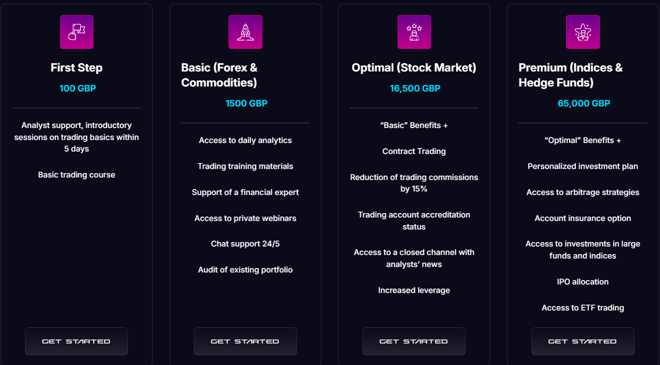 epgi capital epgi capital