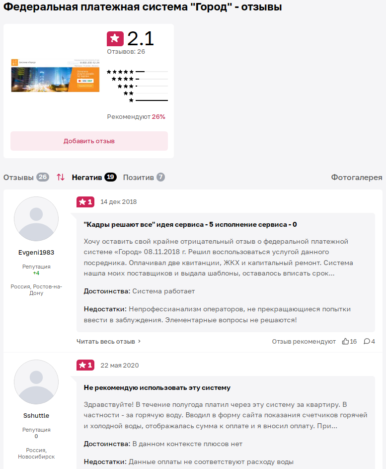 федеральная система город федеральная система город