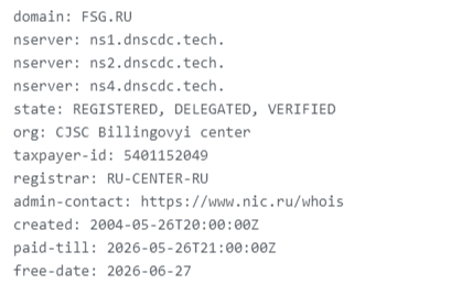 fsg ru fsg ru