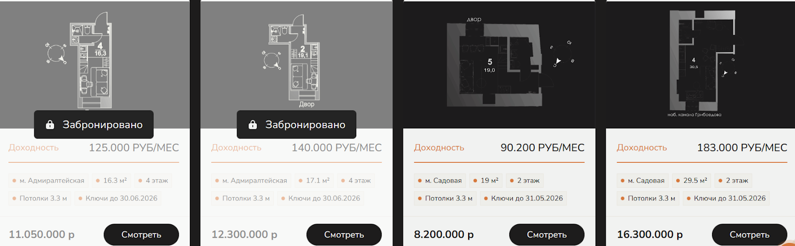 ГК «Метры» отзывы ГК «Метры» отзывы