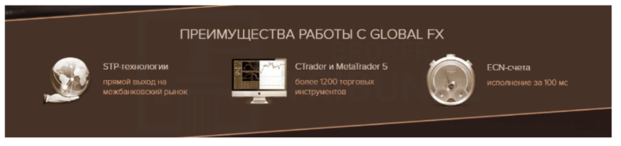 global fx global fx