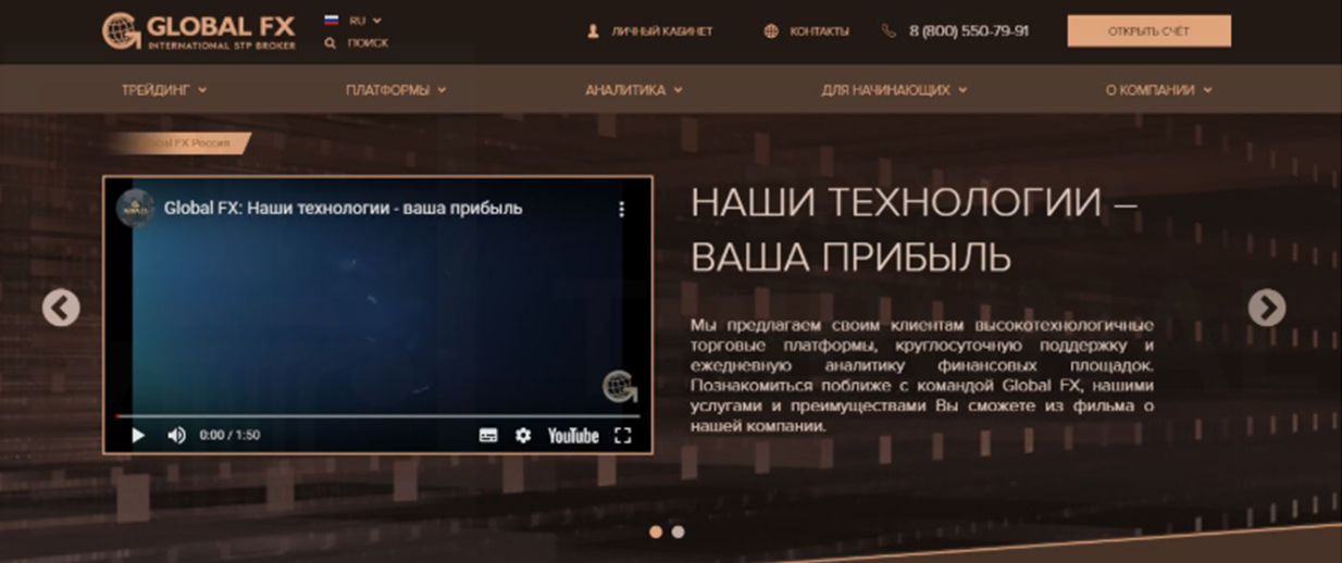 globalfx отзывы globalfx отзывы