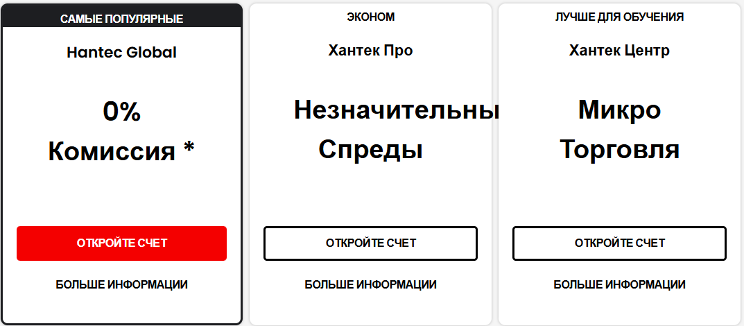 hantec markets отзывы hantec markets отзывы