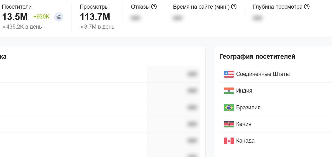 inboxdollars com заработок на просмотре рекламы inboxdollars com заработок на просмотре рекламы