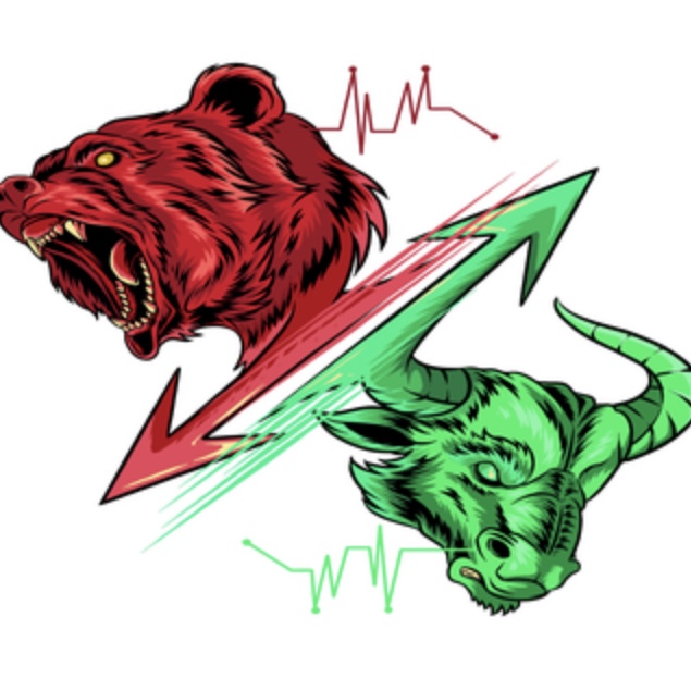 Indicator Guru Com