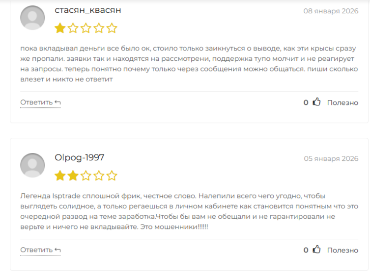 ispsecurities ru отзывы ispsecurities ru отзывы