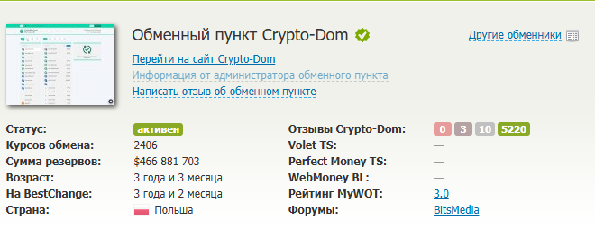криптодом криптодом