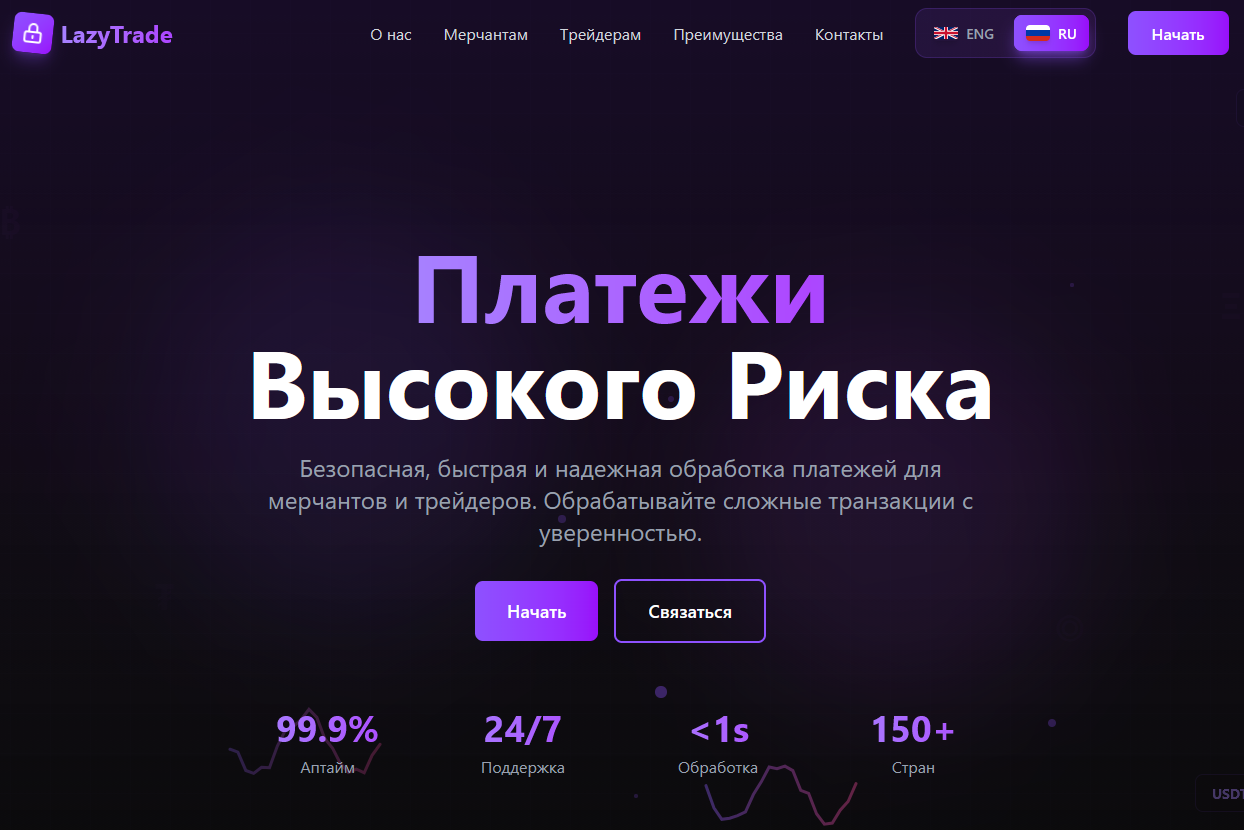 lazytrade lazytrade